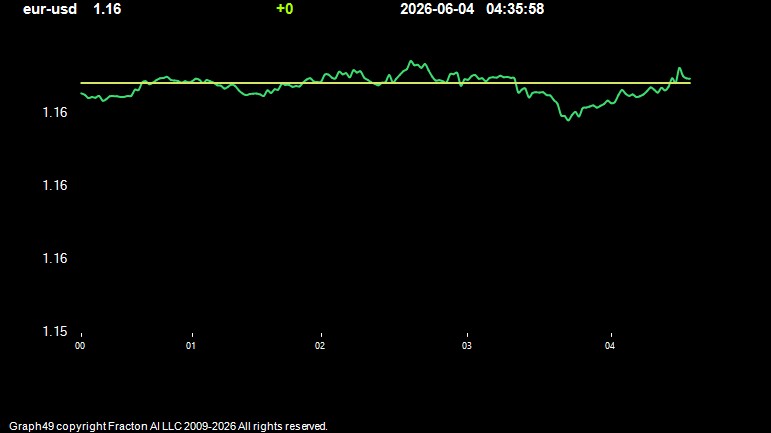 eur-usd.jpg